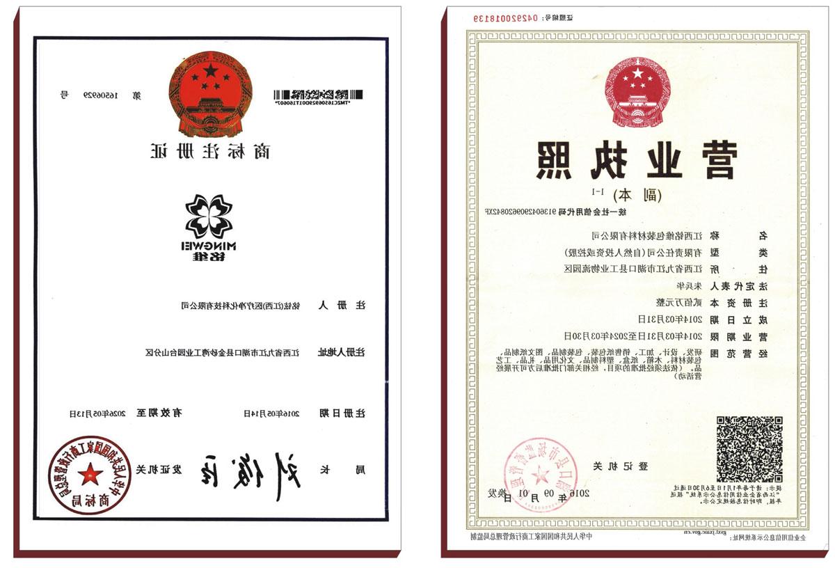 Brand introduction - Jiangxi Mingwei Packaging Materials Co., LTD